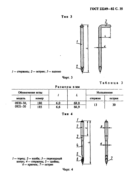  22249-82