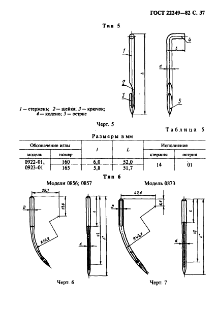  22249-82