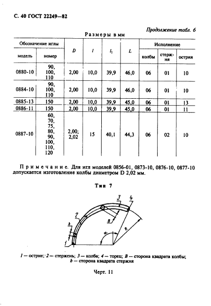  22249-82