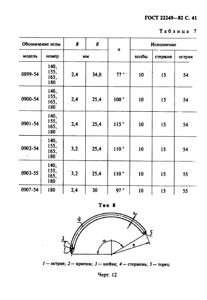  22249-82