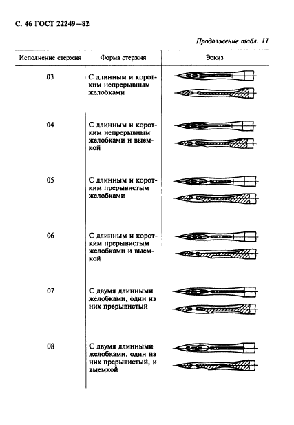  22249-82