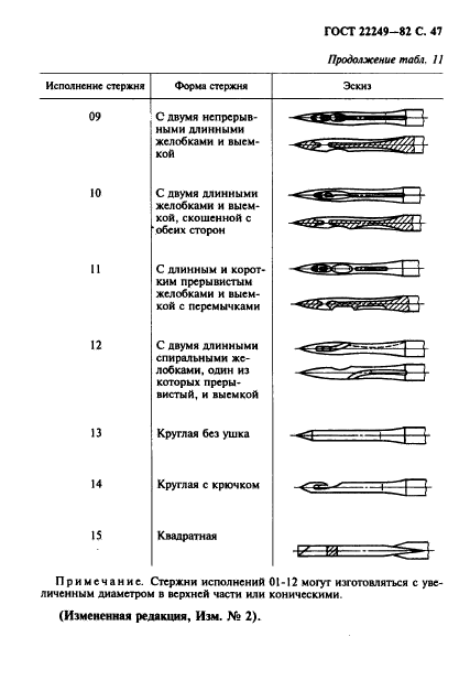  22249-82