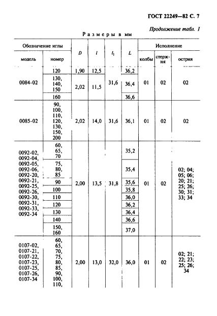  22249-82