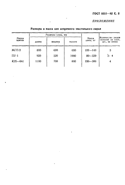  5551-82