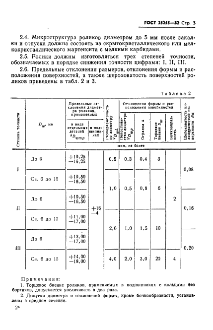  25255-82