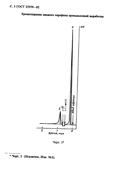  25559-82