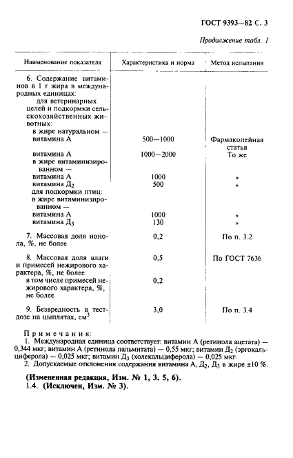  9393-82