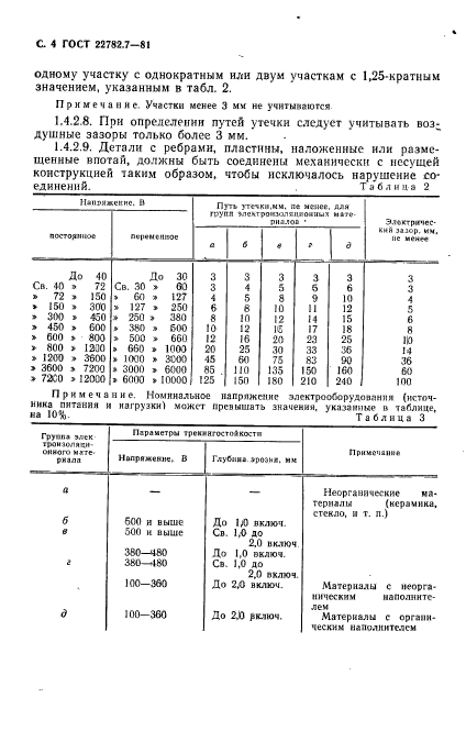  22782.7-81