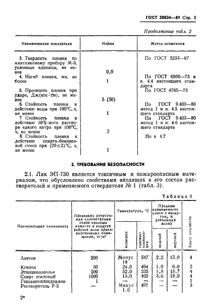  20824-81