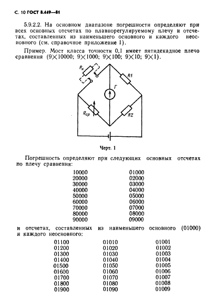  8.449-81