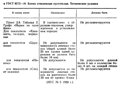  9272-81