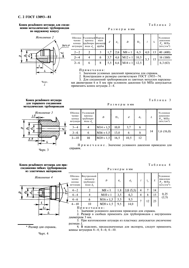  13093-81