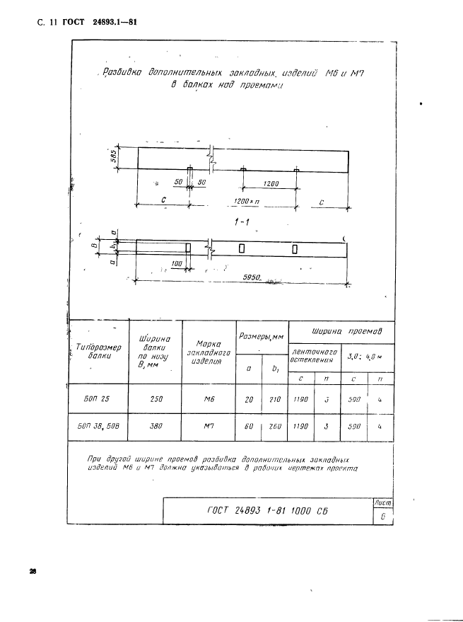  24893.1-81