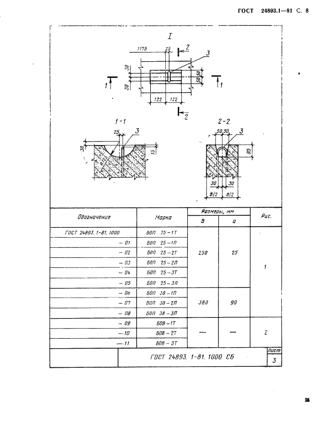  24893.1-81