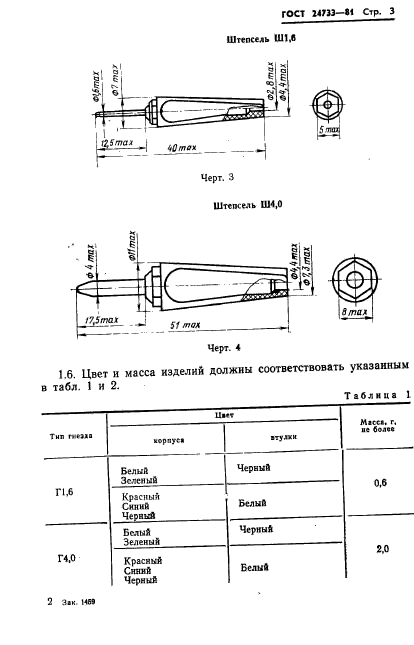  24733-81