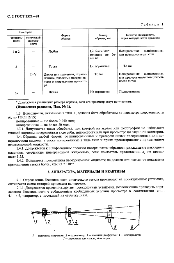  3521-81