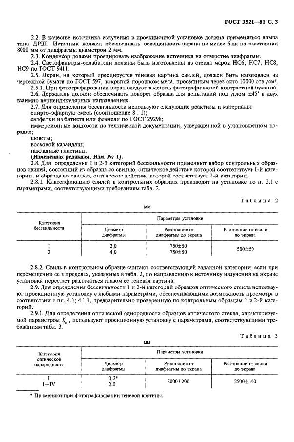  3521-81