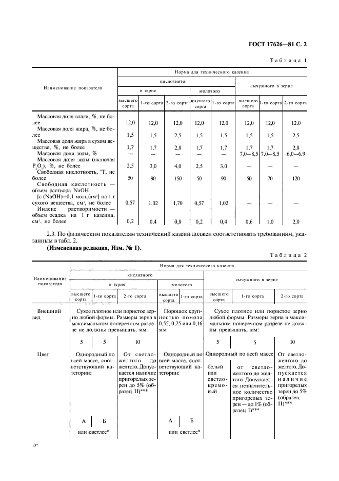  17626-81