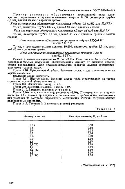  25046-81