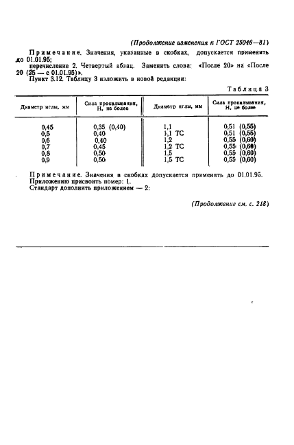  25046-81