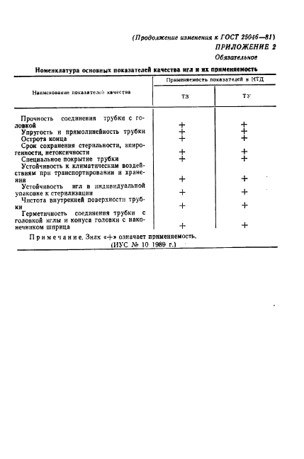  25046-81