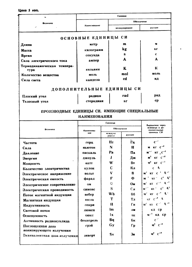  21.507-81