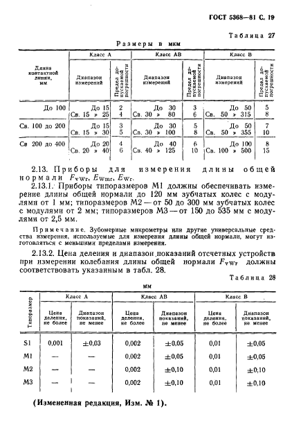  5368-81