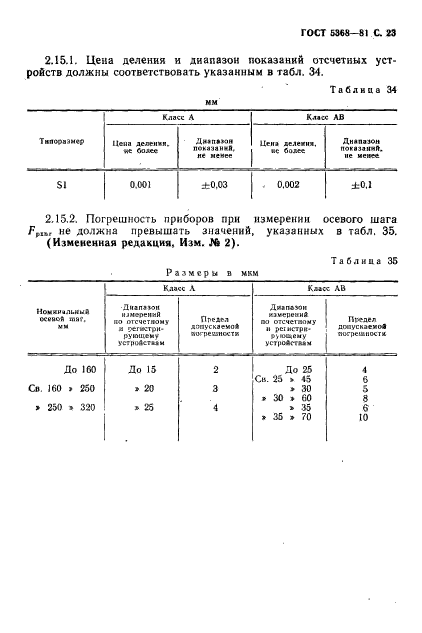  5368-81