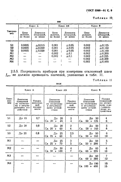  5368-81