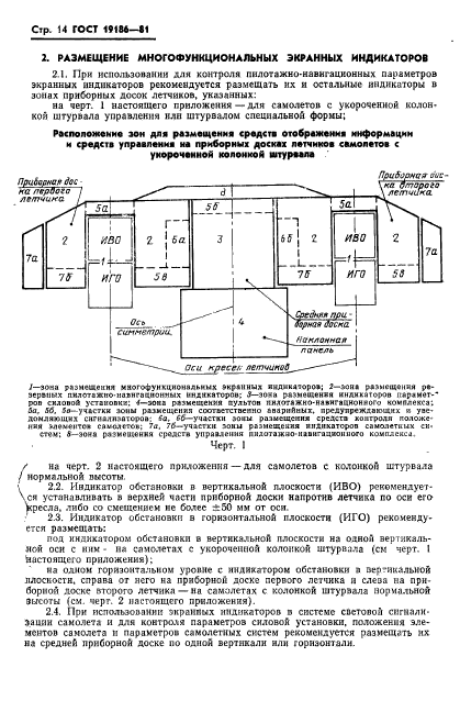  19186-81