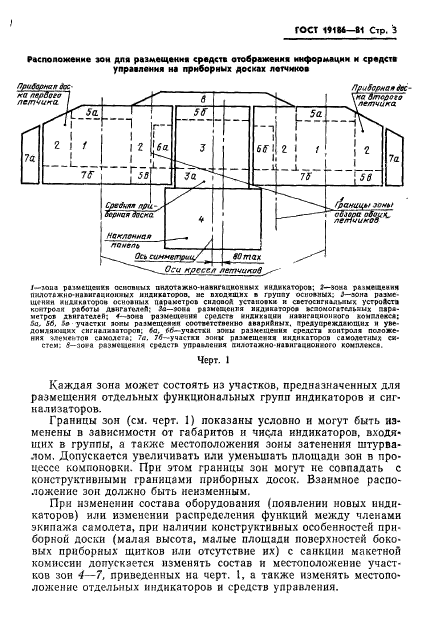  19186-81