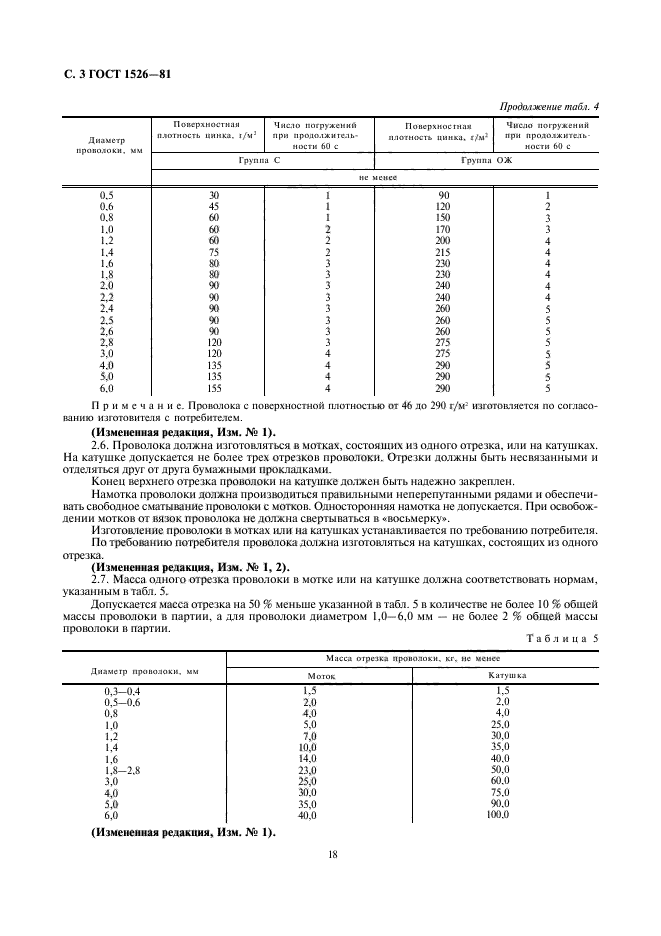  1526-81