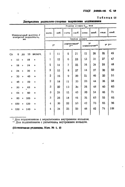  24810-81