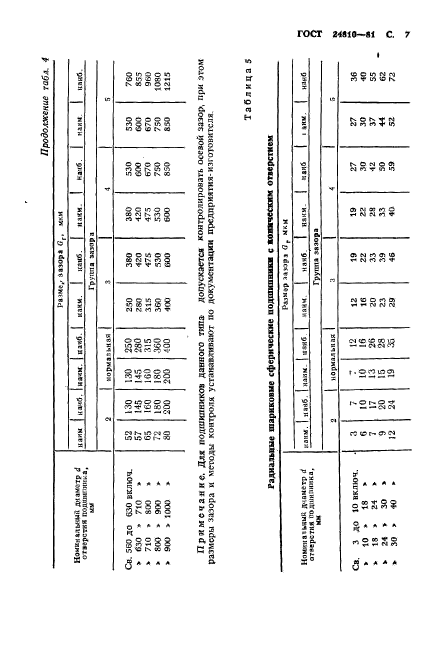  24810-81