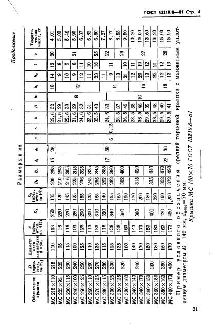  13219.8-81