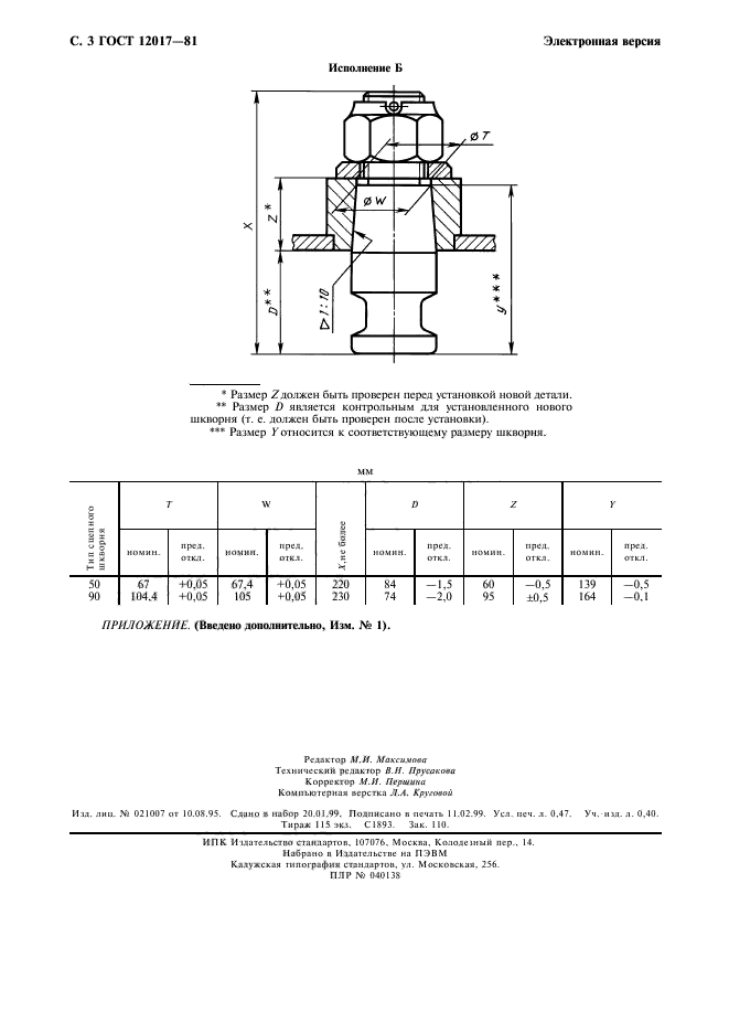  12017-81