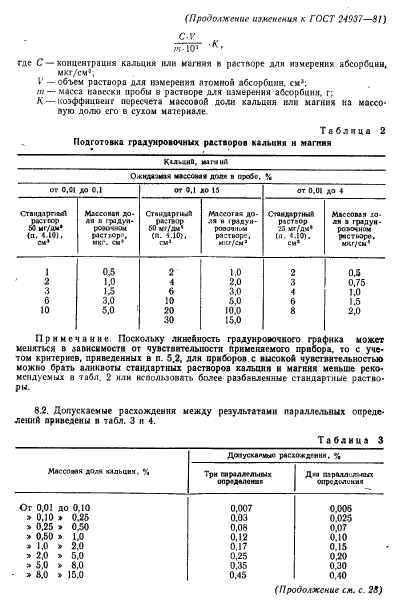  24937-81