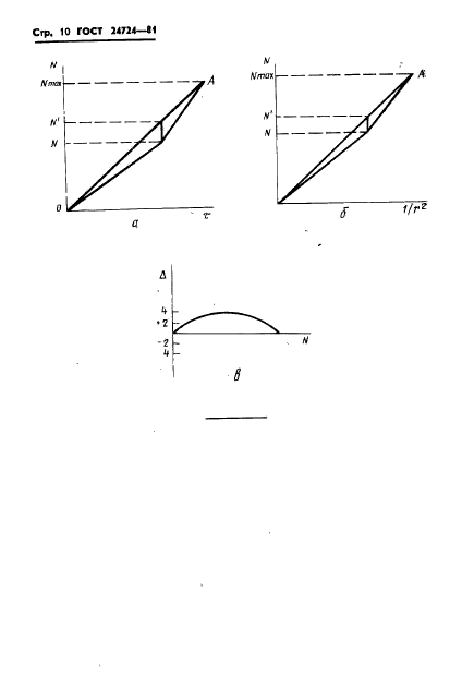  24724-81