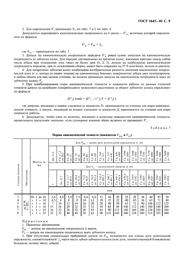  1643-81