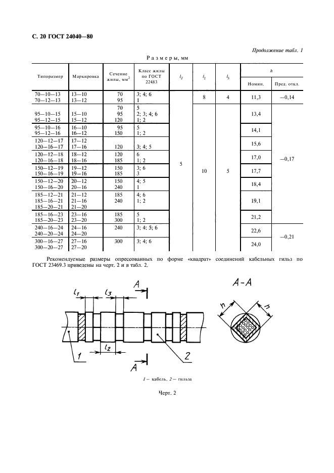  24040-80