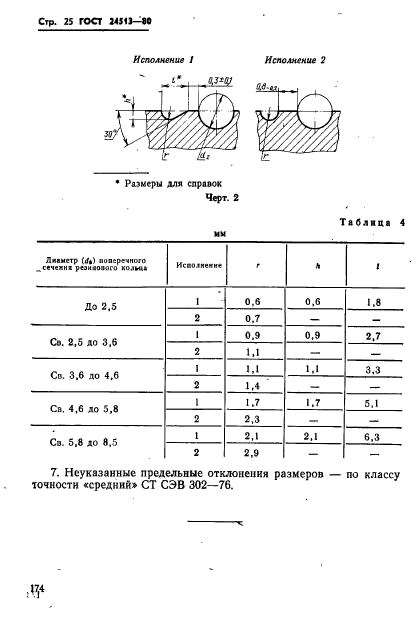  24513-80