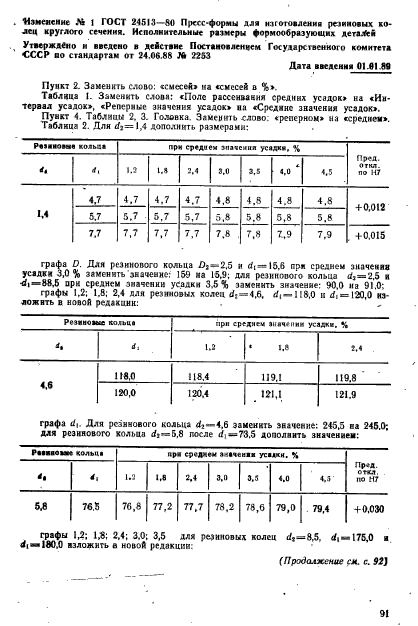  24513-80