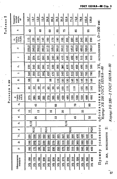  13218.8-80