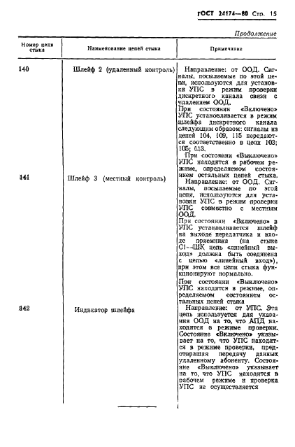  24174-80