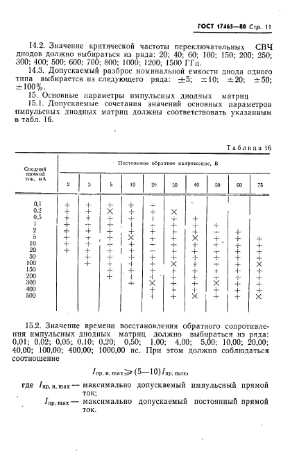  17465-80