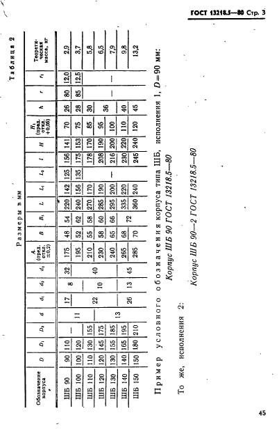  13218.5-80