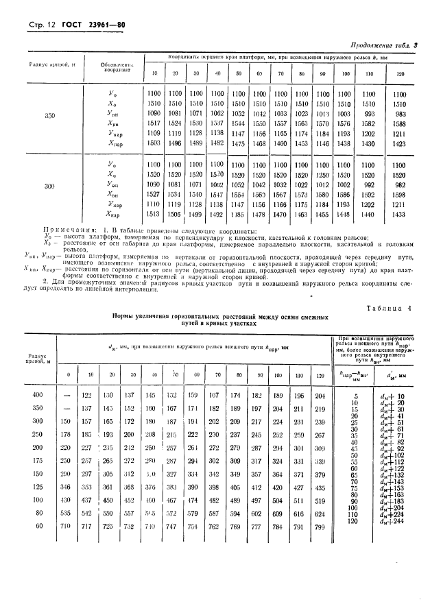  23961-80