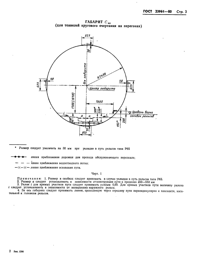  23961-80