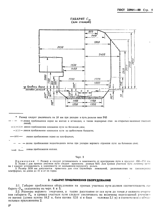  23961-80