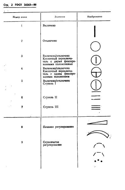  24263-80